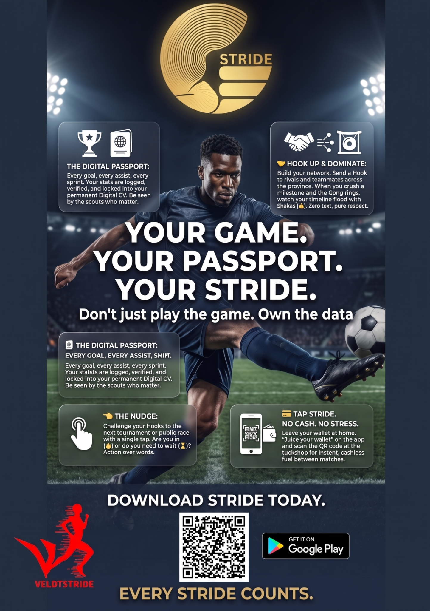 Your game your passport your stride poster